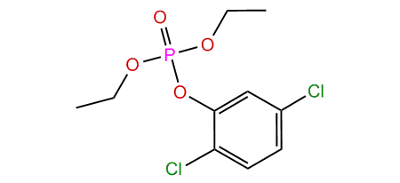 Diethyl 2,5-dichloro-phenyl phosphate